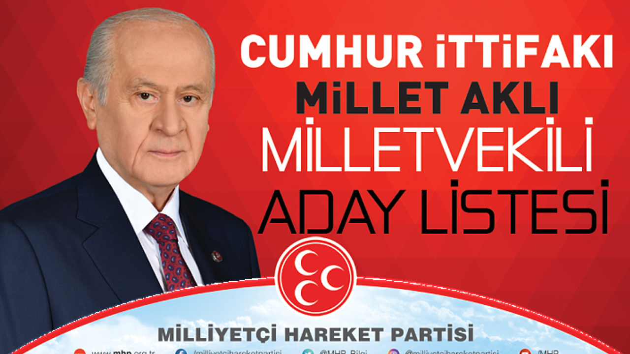 Mhp Mardin Milletvekili Aday Listesi Belli Oldu