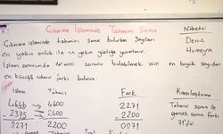 Ayşenur öğretmenin son derste yazdığı notlar sınıfındaki tahtada