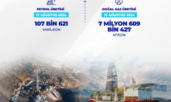 Petrol ve doğal gaz üretiminde rekor