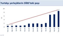 Bakan Şimşek: Cari açık 20 milyar doların altına geriledi