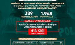 Şanlıurfa’da aranan şahıslara yönelik operasyon: 418 kişi yakalandı