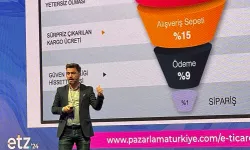 'Yapay zekâ' pazarlamanın yeni demirbaşı olacak