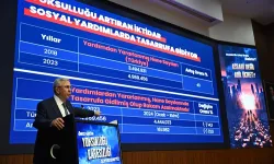 Ankara Büyükşehir'den asgari ücrete destek programı