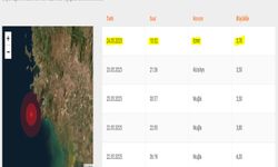 İzmir Foça açıklarında 3,7 büyüklüğünde deprem