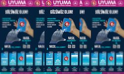 Batman'da uyuşturucu ile mücadele için dijital destek: UYUMA