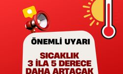 Bu hafta Batman'da hava sıcaklığı artacak
