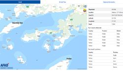 Muğla'da deprem: 3.6 büyüklüğünde