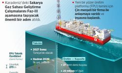 Karadeniz’e ikinci yüzer üretim platformu geliyor