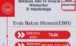 Batman'da evde bakım hizmeti desteği: 88,5 milyon TL ödeme yapıldı