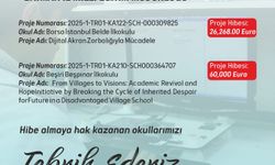 Batman'ın okulları Erasmus'ta başarı elde etti