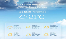 Konya’da bu hafta hava parçalı bulutlu ve yağışlı geçecek