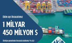 AKİB’in Ekim ayı ihracatı 1 milyar 450 milyon doları aştı