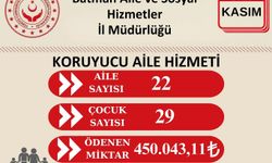 Batman'da koruyucu ailelere 450 bin liralık destek ödemesi yapıldı