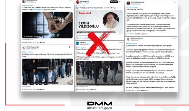 DMM'den "Küresel Organize Suç Endeksi Raporu"ndaki iddialara yalanlama