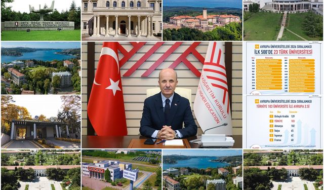Avrupa Üniversiteleri 2026 Sıralaması’nda Türkiye’den 23 üniversite ilk 500’de