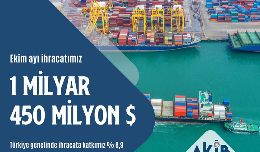 AKİB’in Ekim ayı ihracatı 1 milyar 450 milyon doları aştı