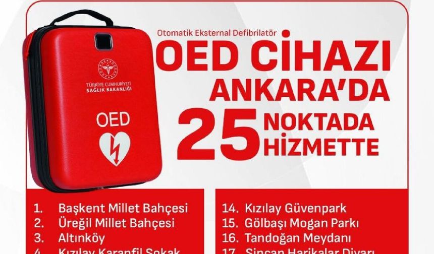 Ankara’da ani kalp durmalarına karşı 25 noktaya yerli şok cihazı yerleştirildi