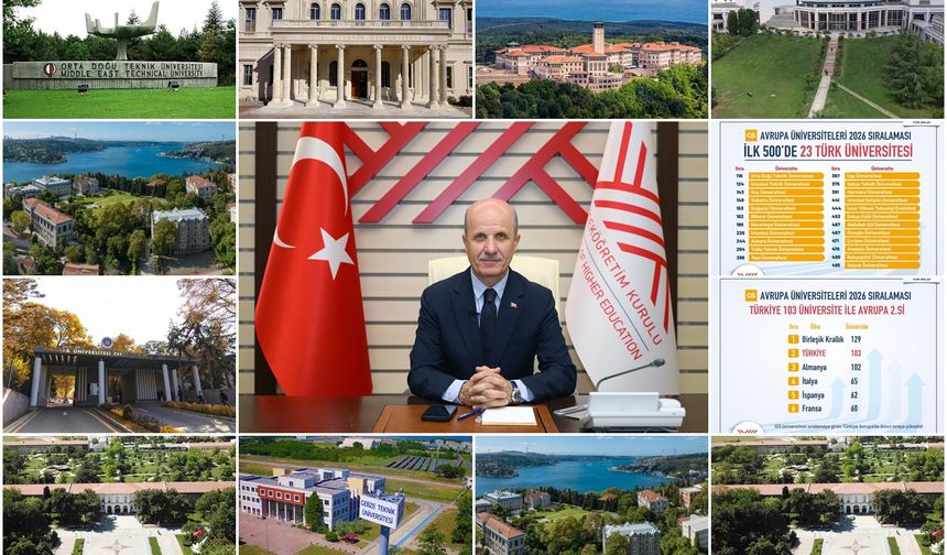 Avrupa Üniversiteleri 2026 Sıralaması’nda Türkiye’den 23 üniversite ilk 500’de
