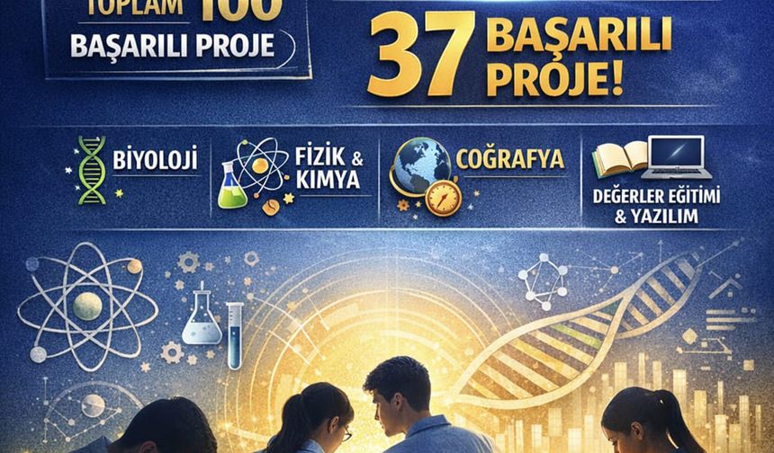 TÜBİTAK 2204-A'da bölgenin yıldızı Batman oldu